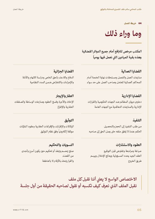الملف التعريفي كما يُرسل ويُطبع، صفحة ٠٥ — خريطة العمل